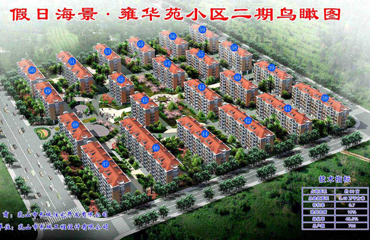 項(xiàng)目介紹(圖1)
